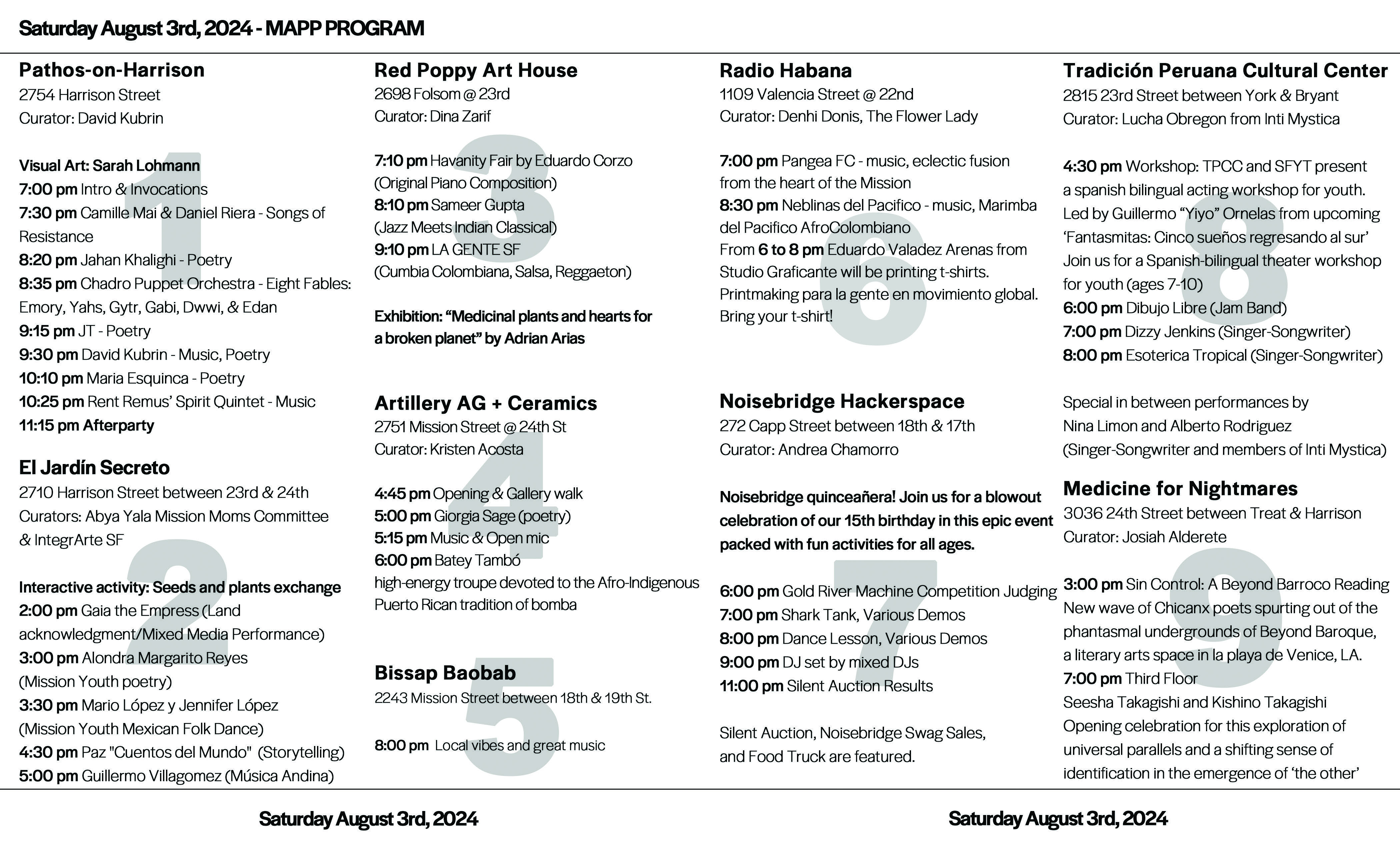 Mapp Program Aug3Rd2024 Page 1